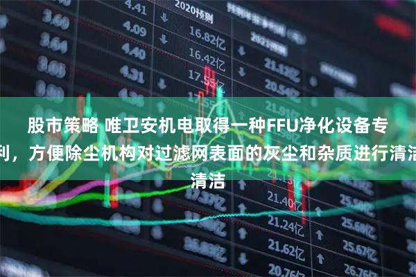 股市策略 唯卫安机电取得一种FFU净化设备专利，方便除尘机构对过滤网表面的灰尘和杂质进行清洁